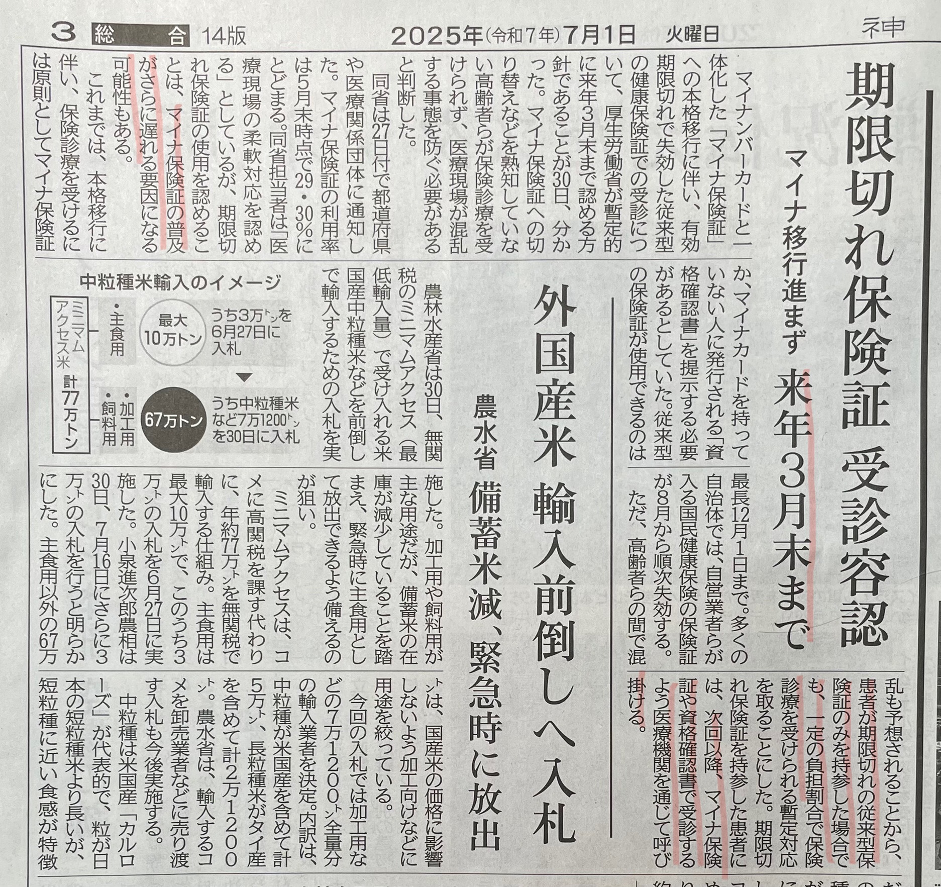 期限切れOK